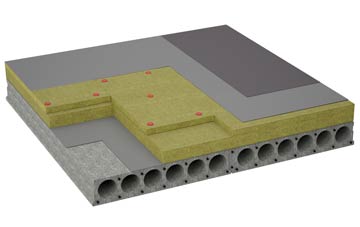 considerations of Cold Harbour flat roofing insulation